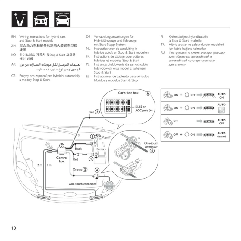 Philips LED DaylightGuide user guide - inside page